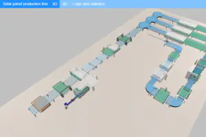anylogic aplicado na manufatura