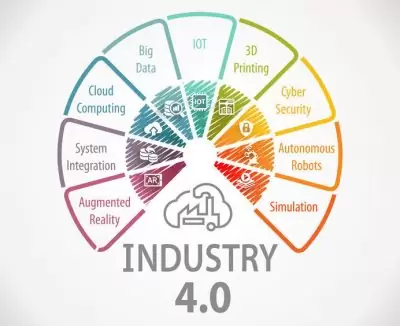 The-Nine-Pillars-of-Industry-4.0-Transforming-Industrial-Production The-Nine-Pillars-of-Industry-4.0-Transforming-Industrial-Production