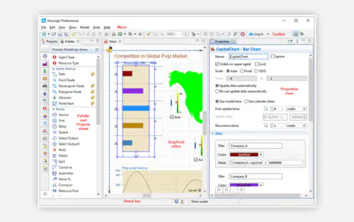 recursos diferenciais anylogic interface gráfica intuitiva recursos diferenciais anylogic interface gráfica intuitiva